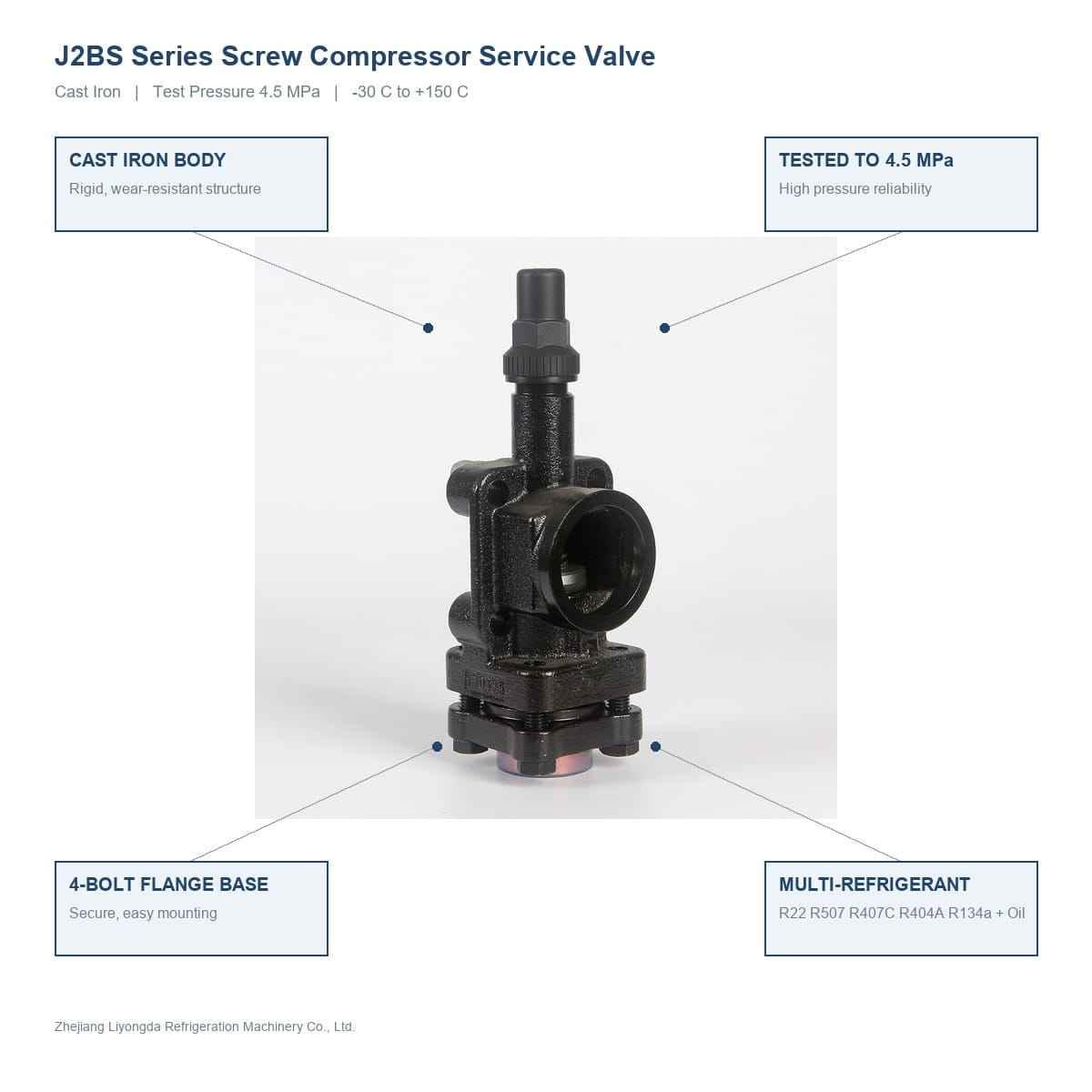 LIYONGDA Ductile Iron Globe Valve untuk Sistem Kompresor Pendingin